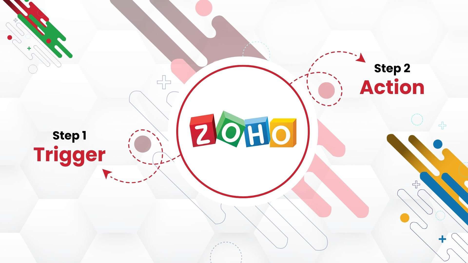 integración zoho